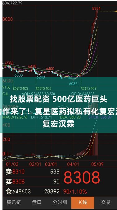 找股票配资 500亿医药巨头大动作来了！复星医药拟私有化复宏汉霖