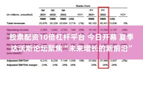 股票配资10倍杠杆平台 今日开幕 夏季达沃斯论坛聚焦“未来增长的新前沿”